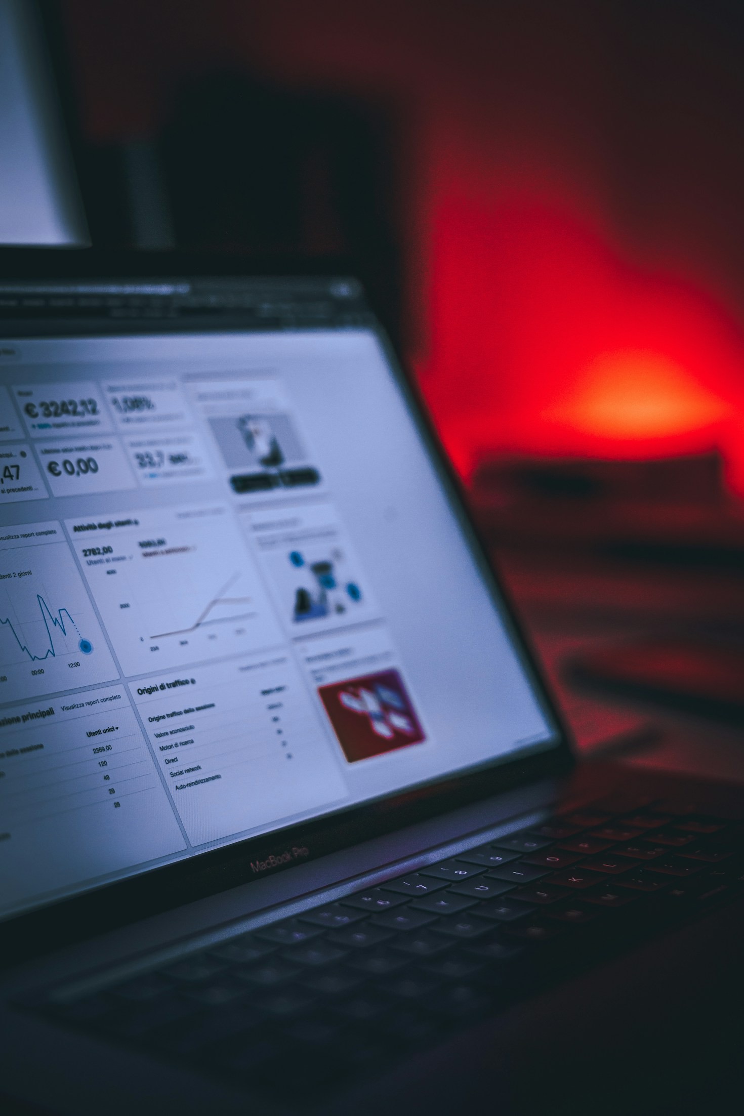 5 Proven Strategies to Enhance Online Engagement